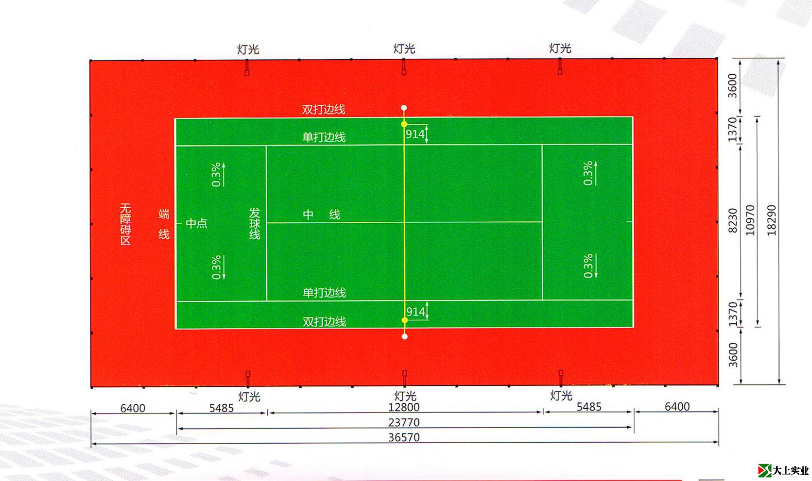 網(wǎng)球場場地尺寸