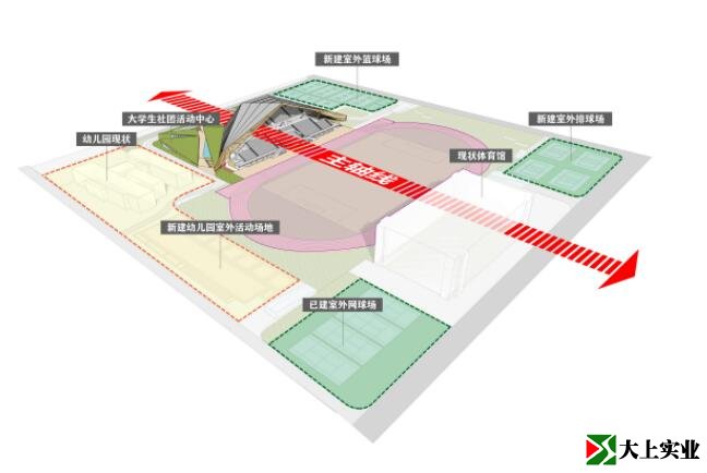 看臺樓主導地位