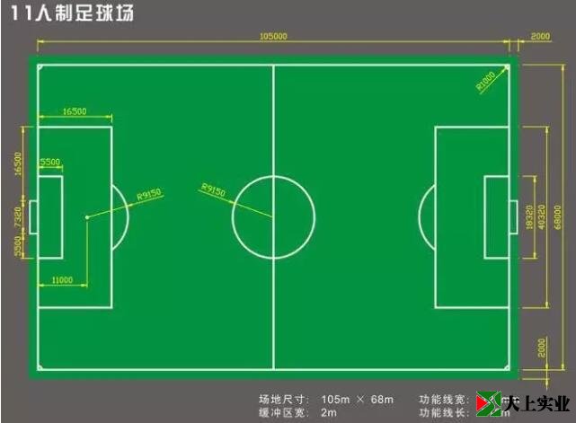 十一人制足球場標準尺寸